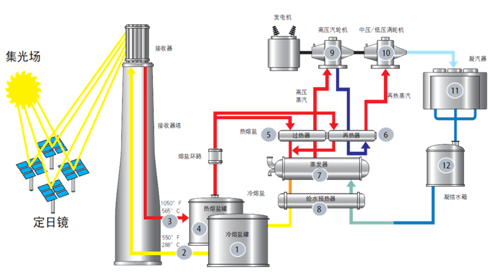 尊龙凯时【首页官网】人生就是博!
