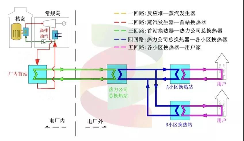 尊龙凯时【首页官网】人生就是博!
