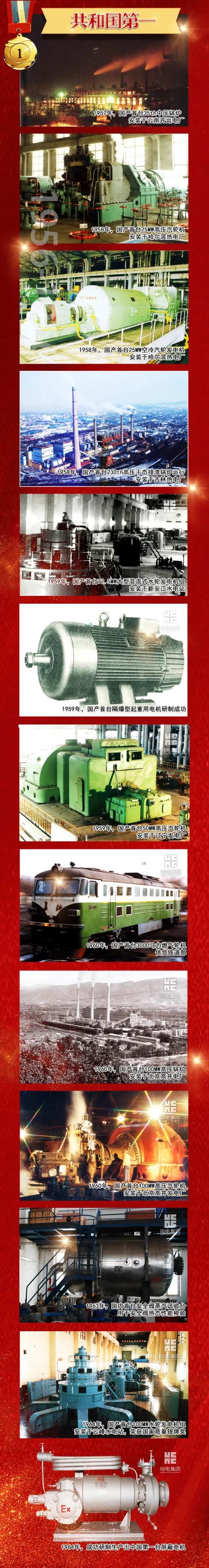 尊龙凯时【首页官网】人生就是博!