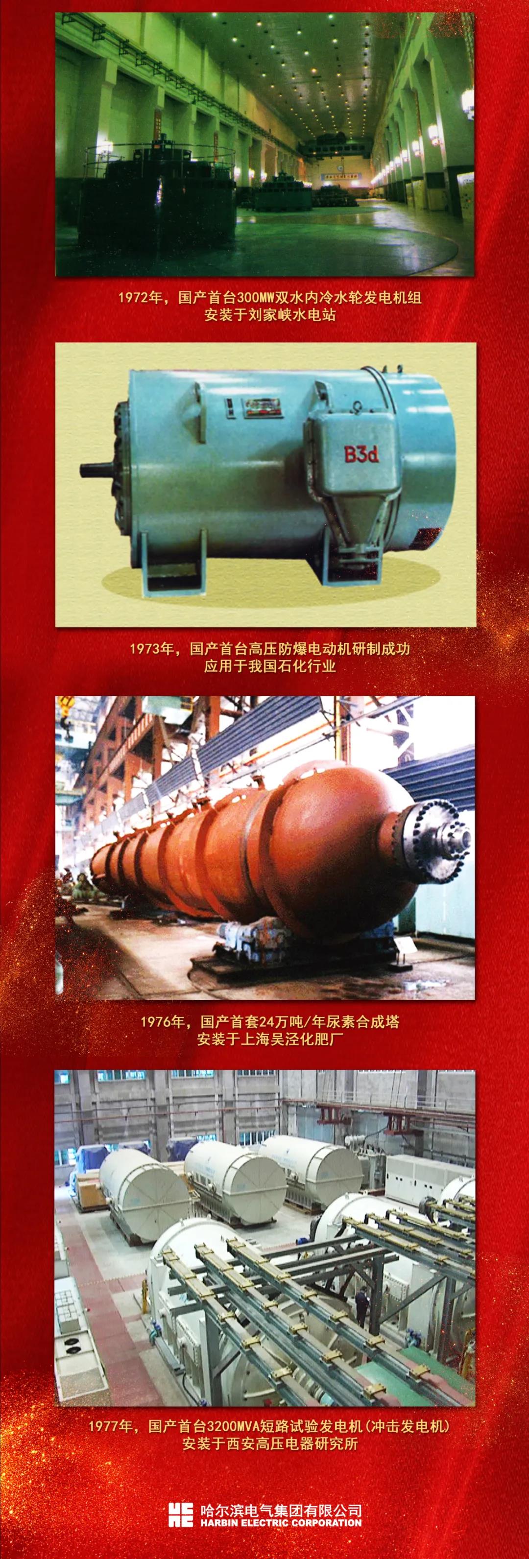 尊龙凯时【首页官网】人生就是博!