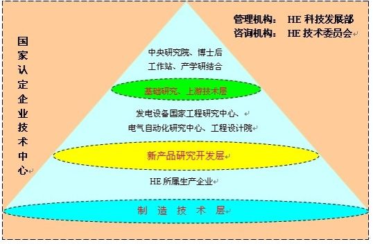 尊龙凯时【首页官网】人生就是博!