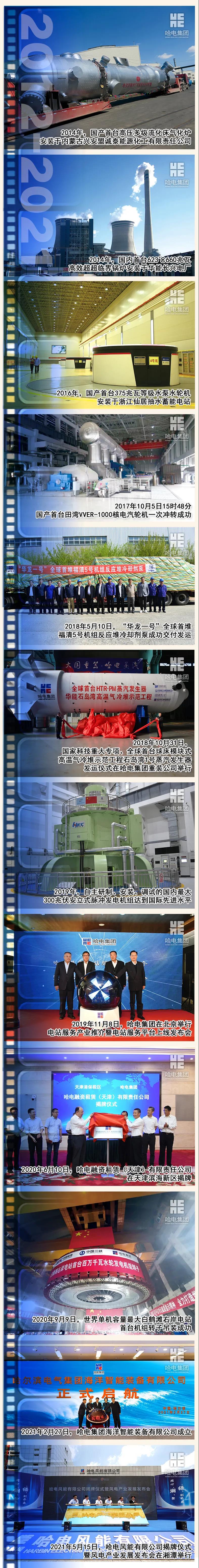 尊龙凯时【首页官网】人生就是博!