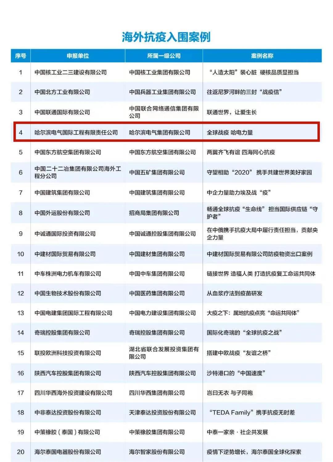 尊龙凯时【首页官网】人生就是博!