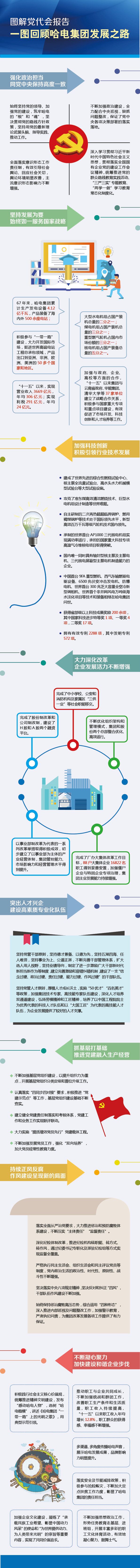 尊龙凯时【首页官网】人生就是博!